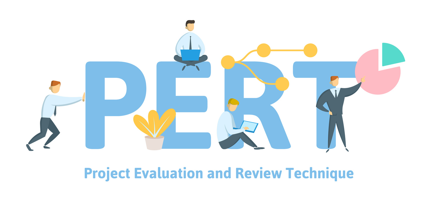 PERT