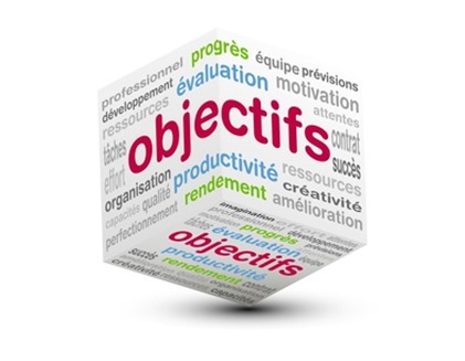 Objectifs