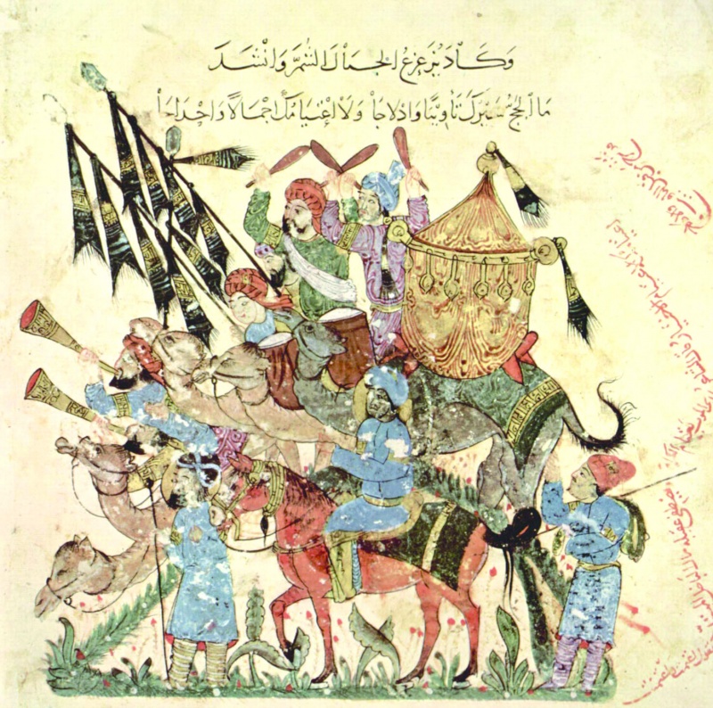 الرحلة المفهوم والأسس