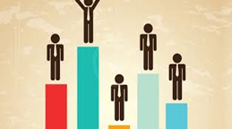 التحليل المالي