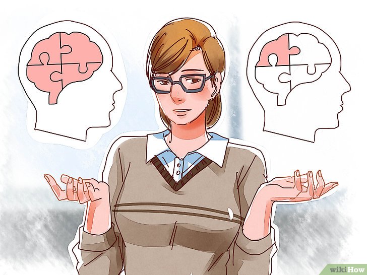 اهداف التعليم