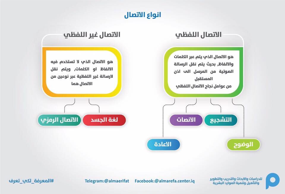 ننن
