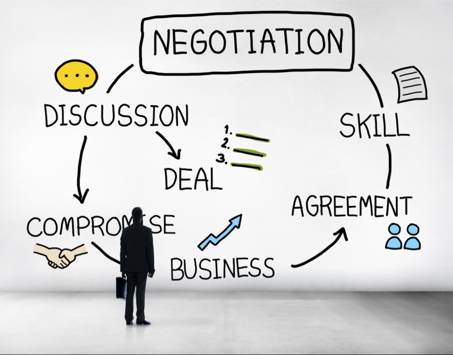 Negotiation