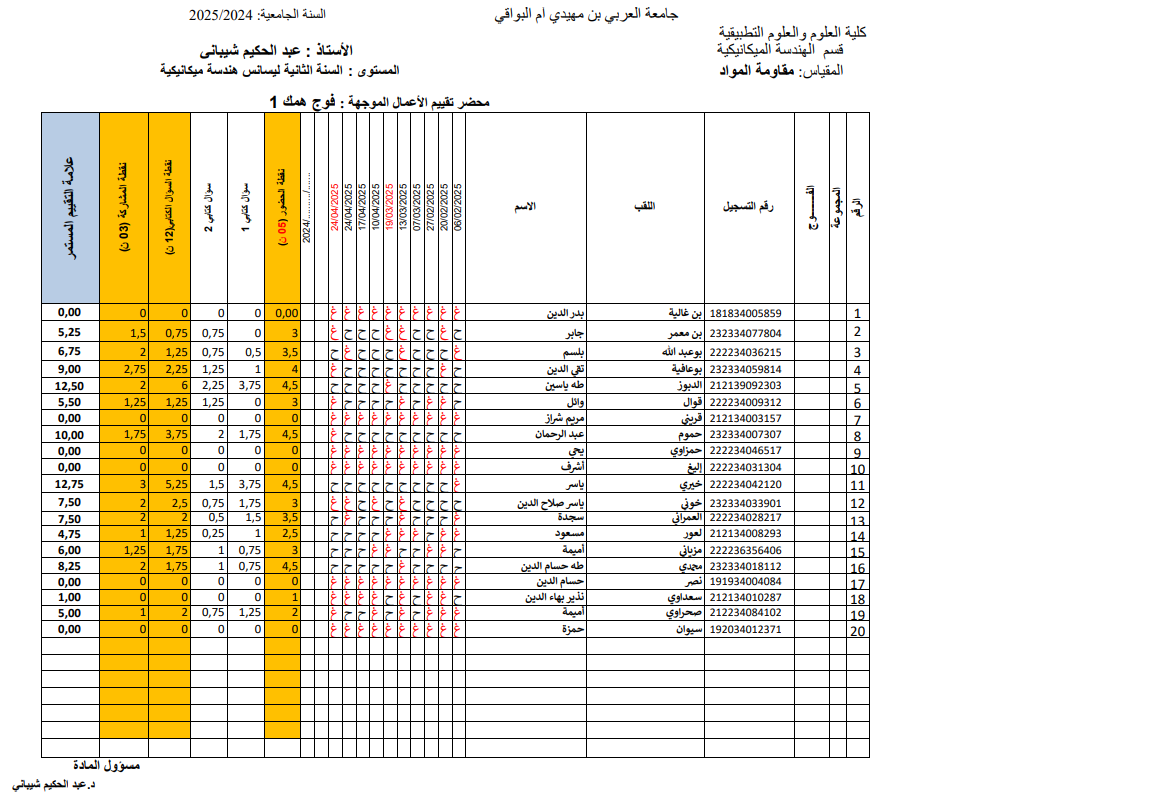 نقطة التقويم المستمر مفصلة - فوج همك 1