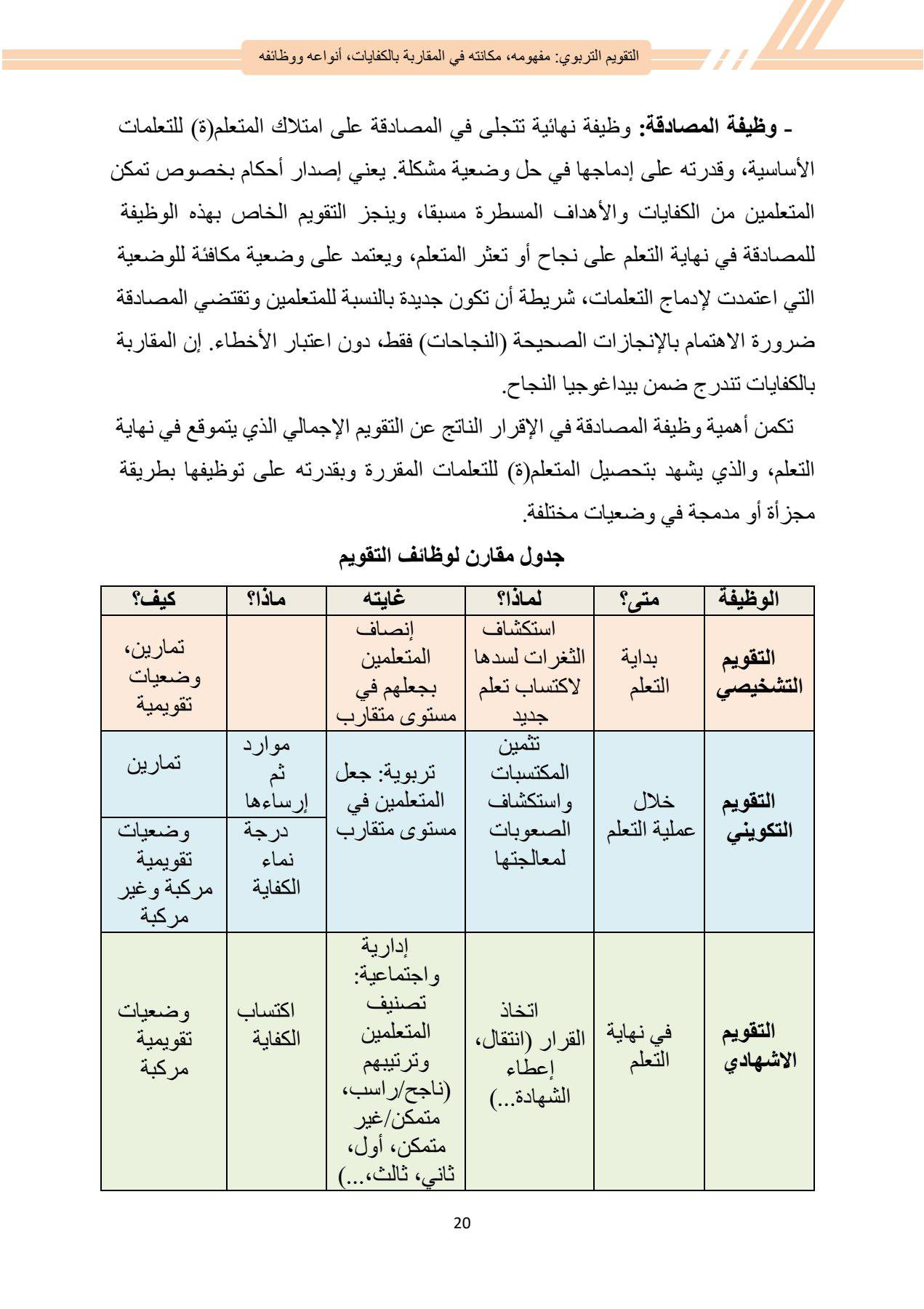 أنواع التقويم