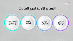 صور المصادر التاريخية