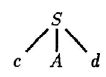 syn1