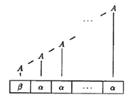 syn4