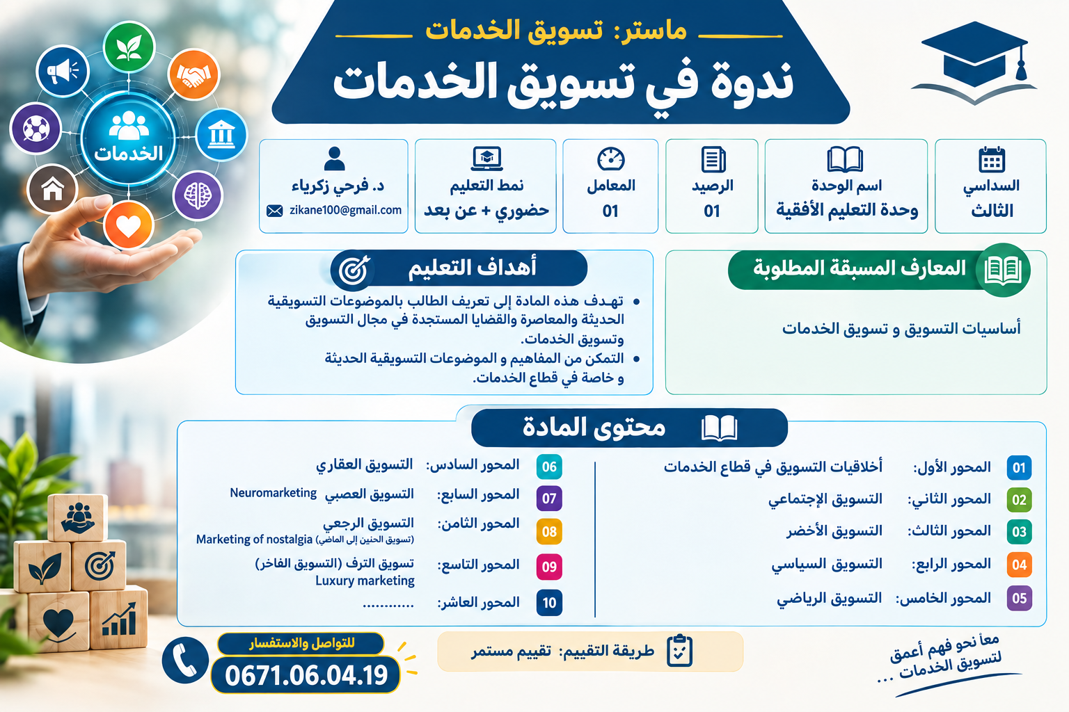 مقياس ندوة في تسويق الخدمات
