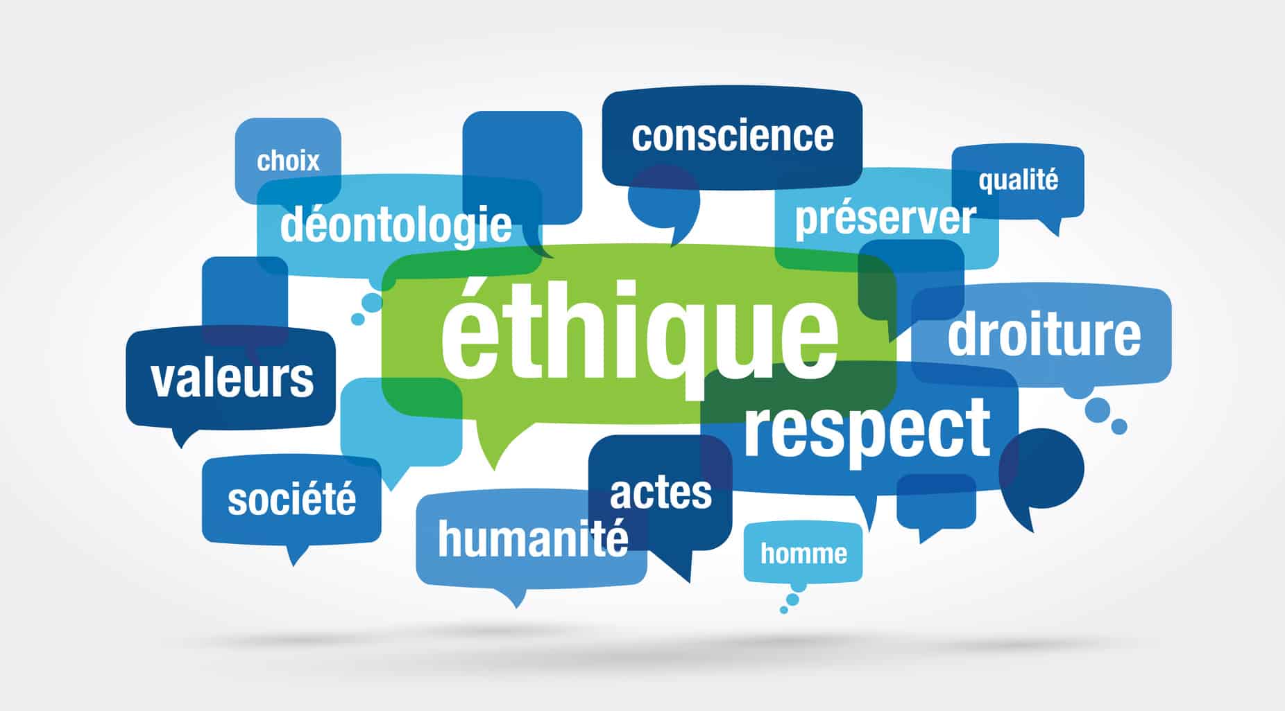 Les principes fondamentaux de la charte d’éthique et de déontologie